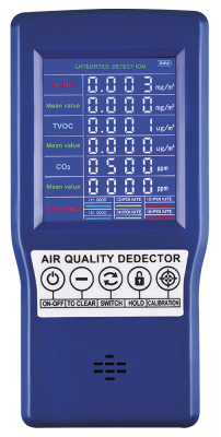 Moniteur de qualité de lair détecteur de CO2